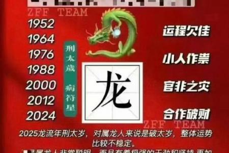 探秘天干太岁：深度解读背后的玄机