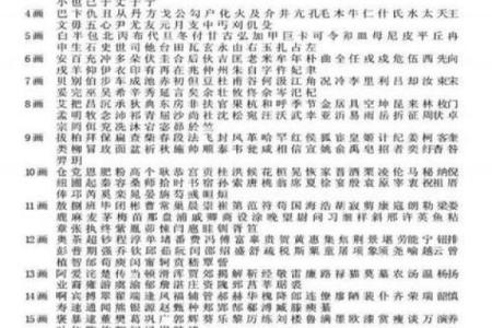 如何为笔画公司取个响亮名字