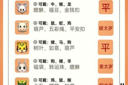 龙鸡配对揭秘：揭秘那些被忽视的负面影响