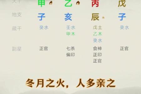 解读天干偏财地支偏印，财运与智慧的双重加持