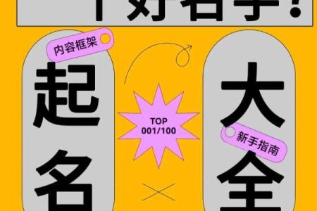 威起名：给你的品牌一个完美开端