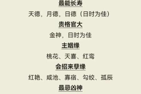 探秘命理神煞将星：揭秘它如何影响你的运势