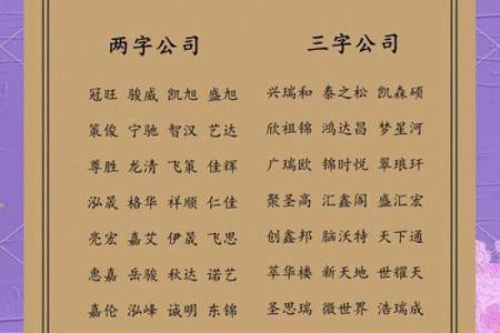 这创意广告公司名字让你脱颖而出