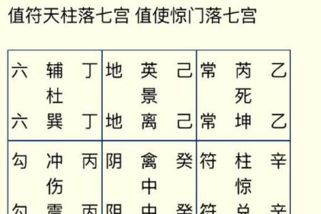 天干双甲：从古代智慧中获得现代启示