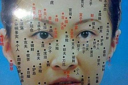八字全阴女的隐秘世界：命运背后的深层解读