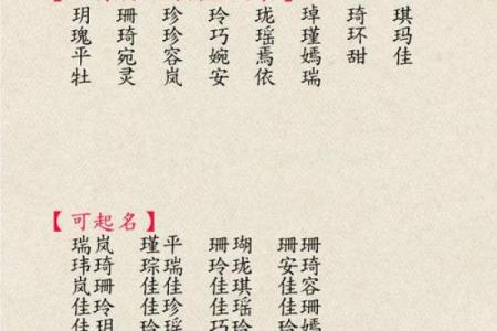 为宝宝取名：喜水木五行的完美搭配