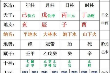 八字忌神查询大全：如何通过忌神预测未来