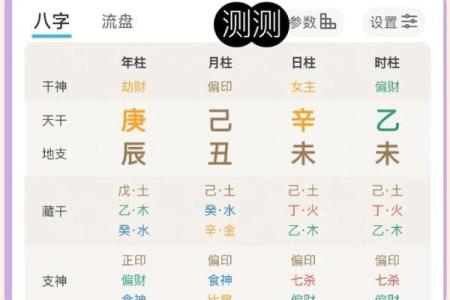 八字天干用神取用表揭秘