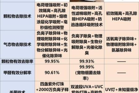 创意无限的净化设备公司名称推荐