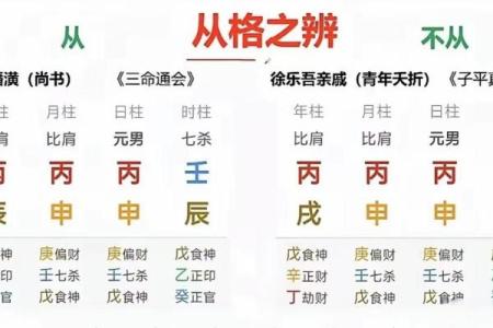 七杀命格，揭秘命运转折点