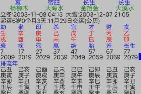 八字在线解析，助你找到人生的正确方向