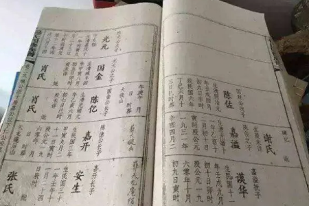 公司起名吉凶测试大全，你知道名字能决定企业命运吗