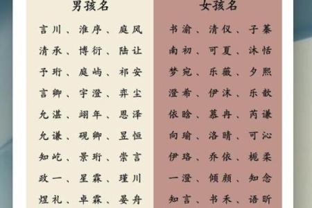 父母必看：默起名让孩子一生受益