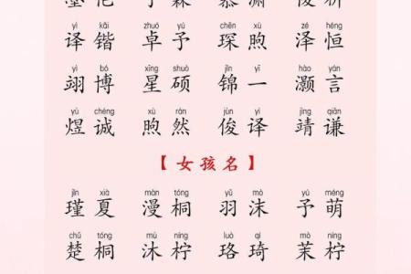 女宝宝起名秘籍，超好听的名字推荐