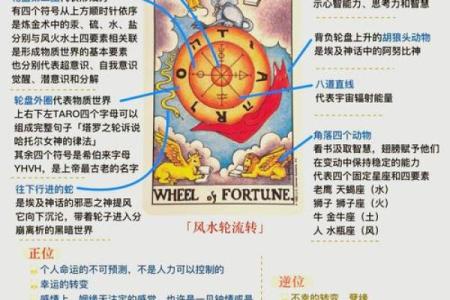 电脑命理排盘助你洞察命运的秘密