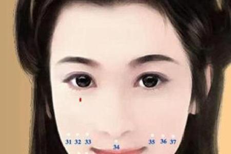 面相五眼揭秘：一眼看穿命运，一眼识破人心