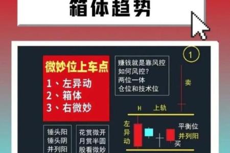 揭秘天机铃诀排盘技巧，轻松掌握命运走势