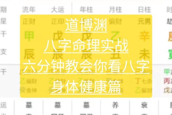 八字失衡，身体健康出问题？赶紧了解