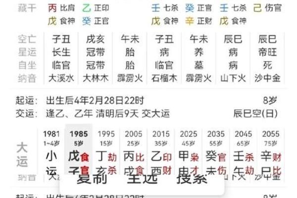 戊土的命理玄机：如何影响一生的运势