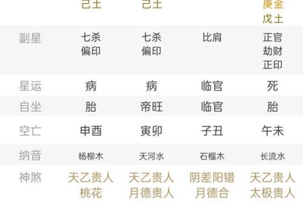 五行喜忌全解：如何顺应天命创造美好未来