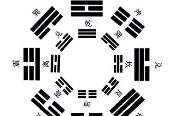 揭秘风水十贵，家居布局财运亨通秘籍