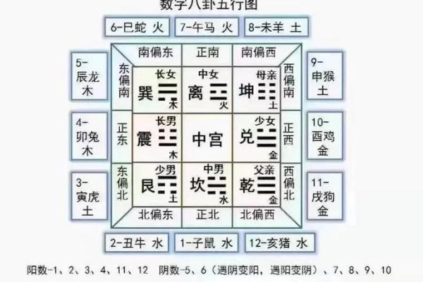 揭秘风水十贵，家居布局财运亨通秘籍