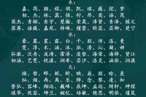 金命公司起名的五大关键，错过后悔一生