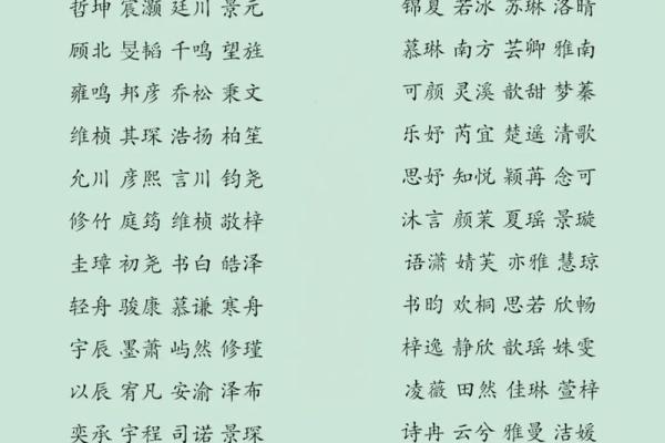 中国起名大全：如何挑选最适合宝宝的名字