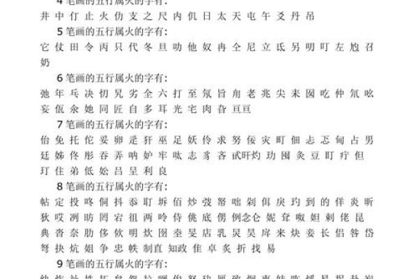 探究炀字的五行归属