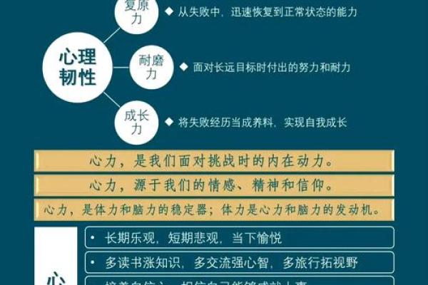 天干的智慧，改变你的人生轨迹