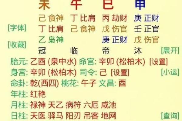命理中的大林木缺什么，改变运势的秘诀