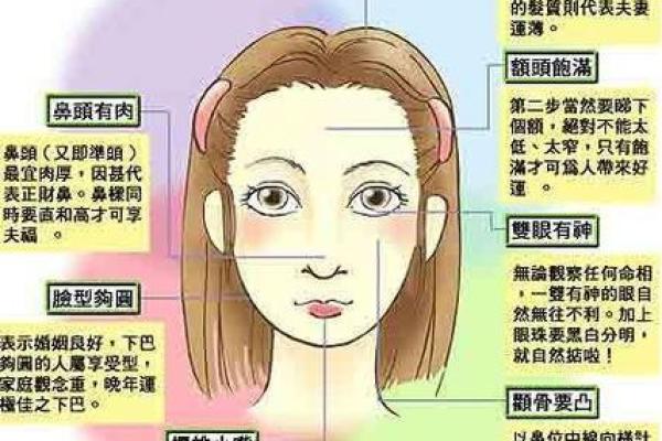 面相揭秘：眉毛寡淡预示的惊人运势