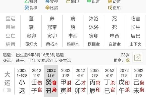 生辰八字泄露了会招灾？这些补救方法真有效