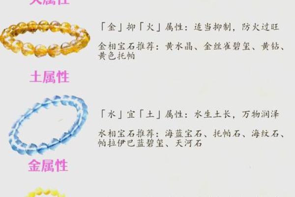 1984年五行命理揭秘：揭秘属木命的秘密，火遍全网