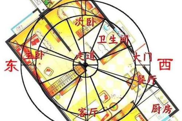 2015年风水九宫图：揭秘年度运势密码，助你风生水起