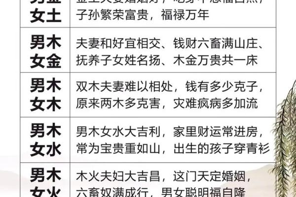 如何避免八字合婚中的天干相冲问题