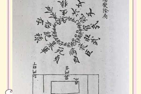 揭秘住宅风水：如何布局让家居运势大旺
