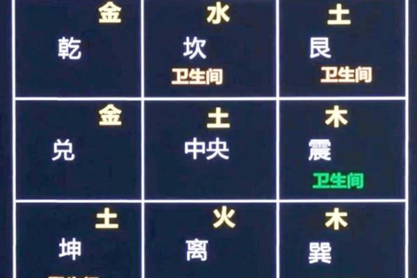 揭秘住宅风水：如何布局让家居运势大旺