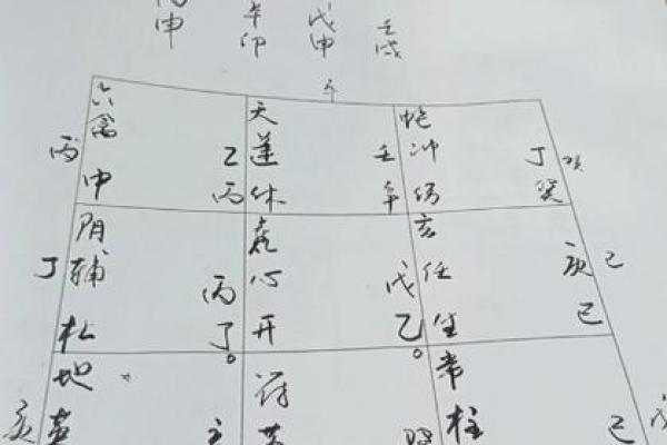 奇门天干的深层解析，改变你命运的必备知识