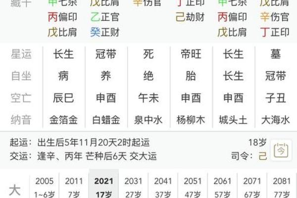 掌握命理排盘网，让你的人生更有方向