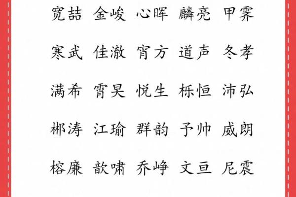 打造高端品牌形象的广告公司起名秘籍