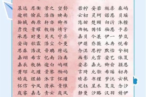 夏日出生宝宝的名字，带来无限阳光与希望