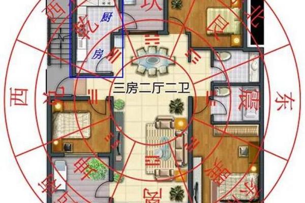 左右风生水起：揭秘风水布局中的奥秘力量
