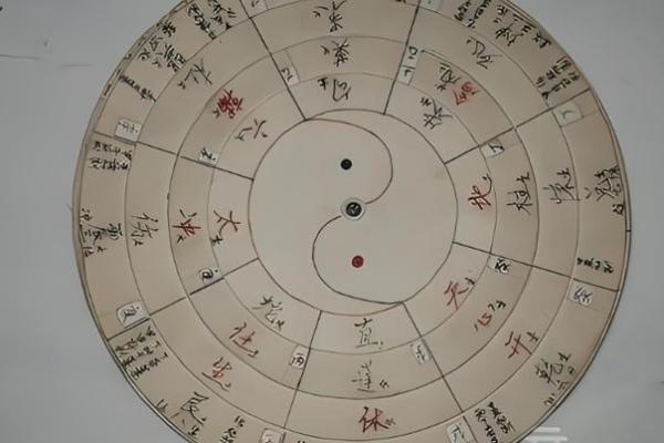 探秘道家阴盘奇门遁甲排盘的奥秘与应用