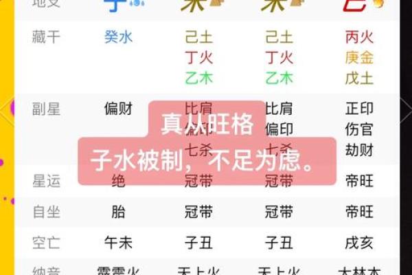 遁甲人工排盘的奥秘：如何精准解读命运密码