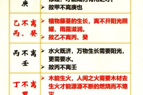 癸水日天干的独特属性与命理奥秘