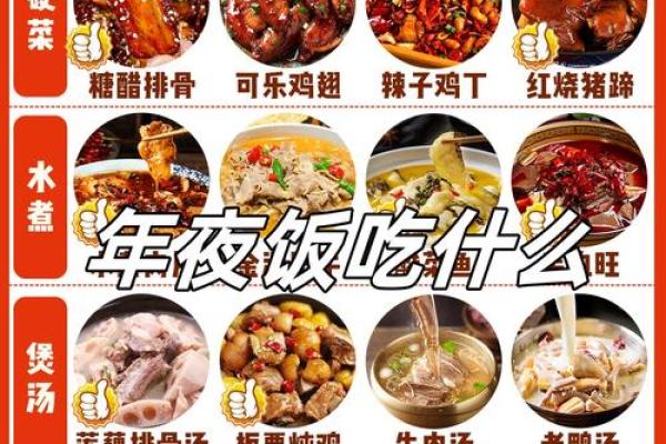 春节必备：盘点十大传统美食，重温记忆中的年味儿