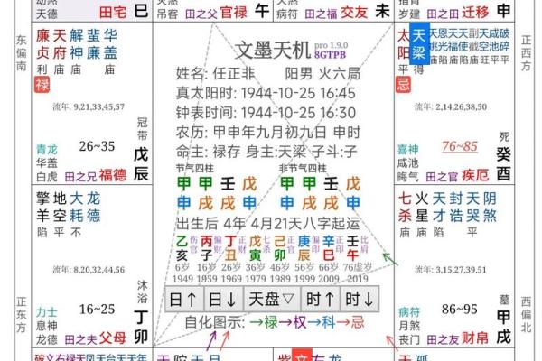 百度网紫薇排盘深度解析：探索你的人生密码
