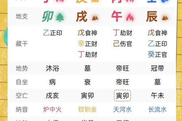 62年出生是什么命？揭秘生肖兔的命运之谜