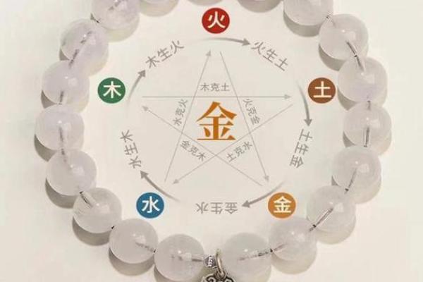 羡字五行解析：这个字与你的命运息息相关